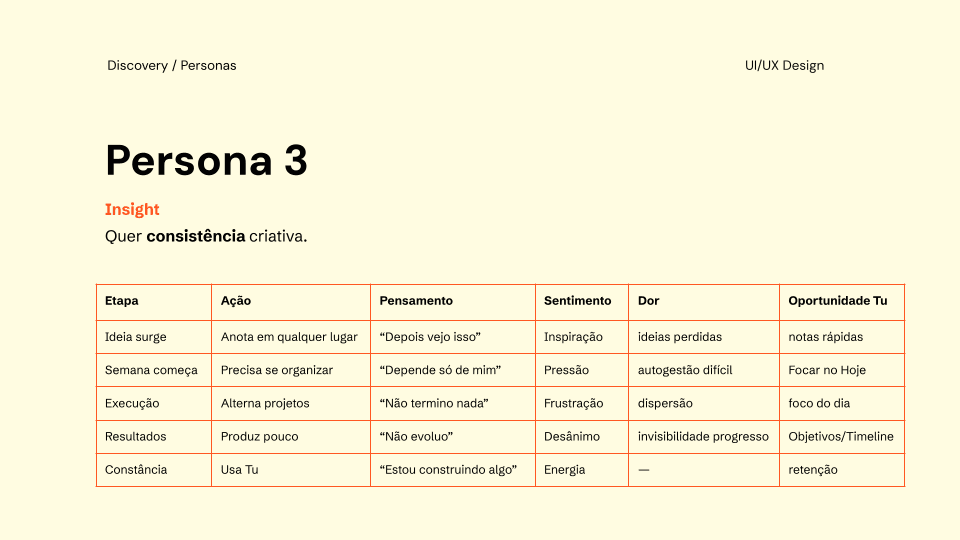 Tu App (2)