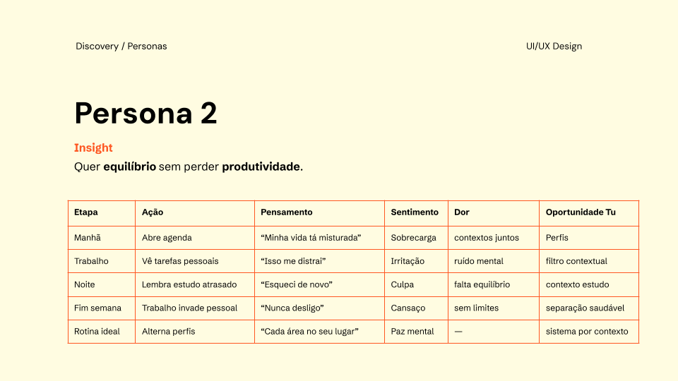 Tu App (1)